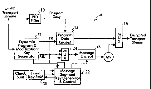 A single figure which represents the drawing illustrating the invention.